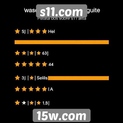 Avaliações dos usuários sobre s11.com em alta