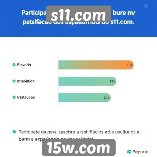 Pesquisa sobre a satisfação dos usuários do s11.com